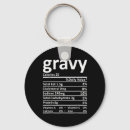 Search for nutrition round key rings Tim burton