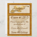 Search for lpn graduation invitations Nurse