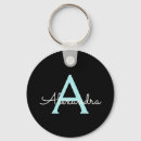 Search for aqua black key rings Modern
