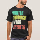 Search for creative director clothing Film production