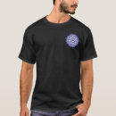 Search for computer generated clothing Math