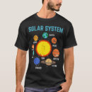 Search for solar system tshirts Retro