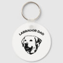 Search for black labrador retriever key rings Funny
