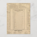 Search for wilmington postcards Delaware
