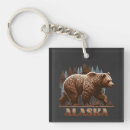 Search for grizzly bear key rings Nature