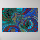 Search for wheel posters Patterns