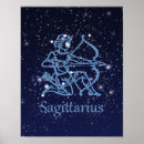 Search for zodiac sign posters Night sky