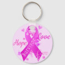 Search for survivor key rings Hope