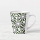 Search for connectivity mugs Pattern