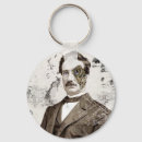 Search for victorians key rings Dark
