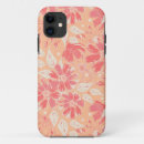 Search for fuzz iphone cases Orange