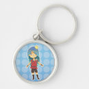 Search for manga key rings Blue