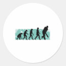 Search for cricket bat stickers Spin bowler