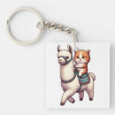 Search for fluffy key rings Kitten