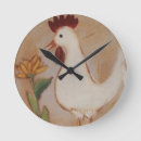 Search for primitive clocks Country