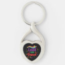 Search for loud key rings Lgbtq