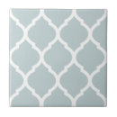 Search for cloud tiles Modern