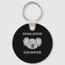 Search for funny koala key rings Australia