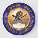 Search for with fives clocks Couple