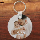 Search for 1st birthday key rings Typography