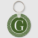 Search for fun green key rings Chic
