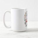Search for grandma of the groom mugs Mothers day bible verse