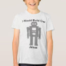 Search for robot clothing Fantasy