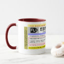 Search for rx mugs Pharmacy
