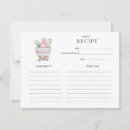 Search for for bakers invitations Baking party