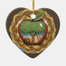 Search for apple pie christmas tree decorations Thanksgiving