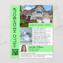 Search for hello flyers Real estate