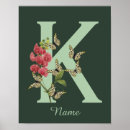 Search for letter k posters Flower