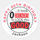 Search for good looking stickers Funny