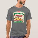 Search for pizzaria Italian