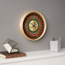 Search for game room clocks Cool