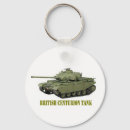 Search for tank key rings War