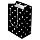 Search for polkadots Pattern