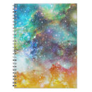 Search for futuristic notebooks Fantasy