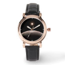 Search for conception watches Planetary systems