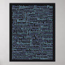 Search for world cities posters Travel
