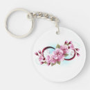 Search for sakura blossom key rings Tree