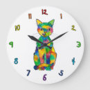 Search for rainbow cat posters Felines