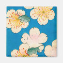 Search for woodblock magnets Design