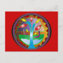 Search for celebration of life postcards Greetings