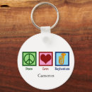 Search for brass key rings Musician