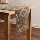 Search for southwestern placemats New mexico