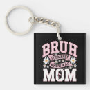 Search for known key rings Funny