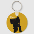 Search for print ipod accessories Mp3
