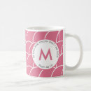 Search for be still and know mugs Christian