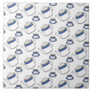 Search for beverage tiles Refreshment